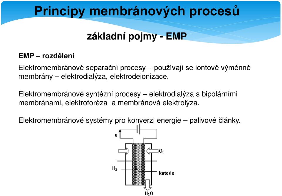 Elektromembránové syntézní procesy elektrodialýza s bipolárními membránami,