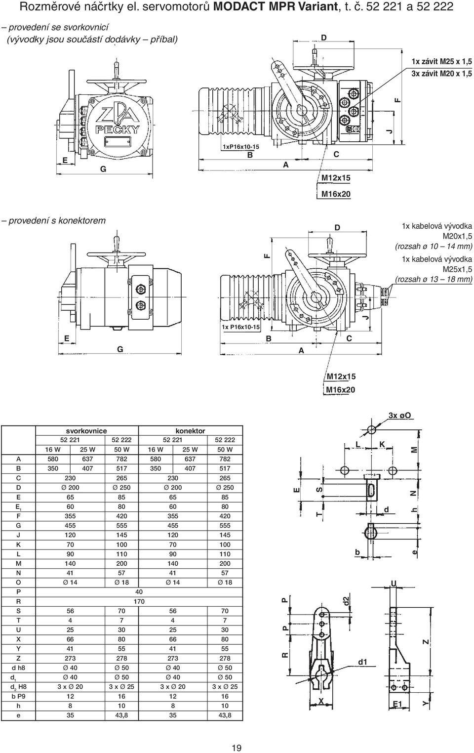 x 1,5 E G 1xP16x10-15 B A C M16x20 provedení s konektorem E G J J F M12x15 F D 1x kabelová vývodka M20x1,5