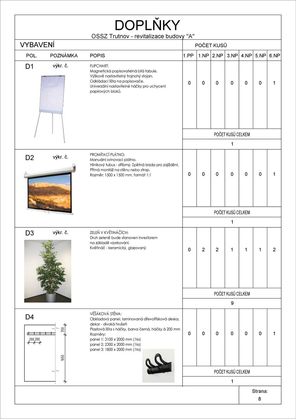 Přímá montáž na stěnu nebo strop. Rozměr: 5 x 5 mm, formát : D3 ZELEŇ V KVĚTINÁČÍCH: Druh zeleně bude stanoven investorem na základě vzorkování.