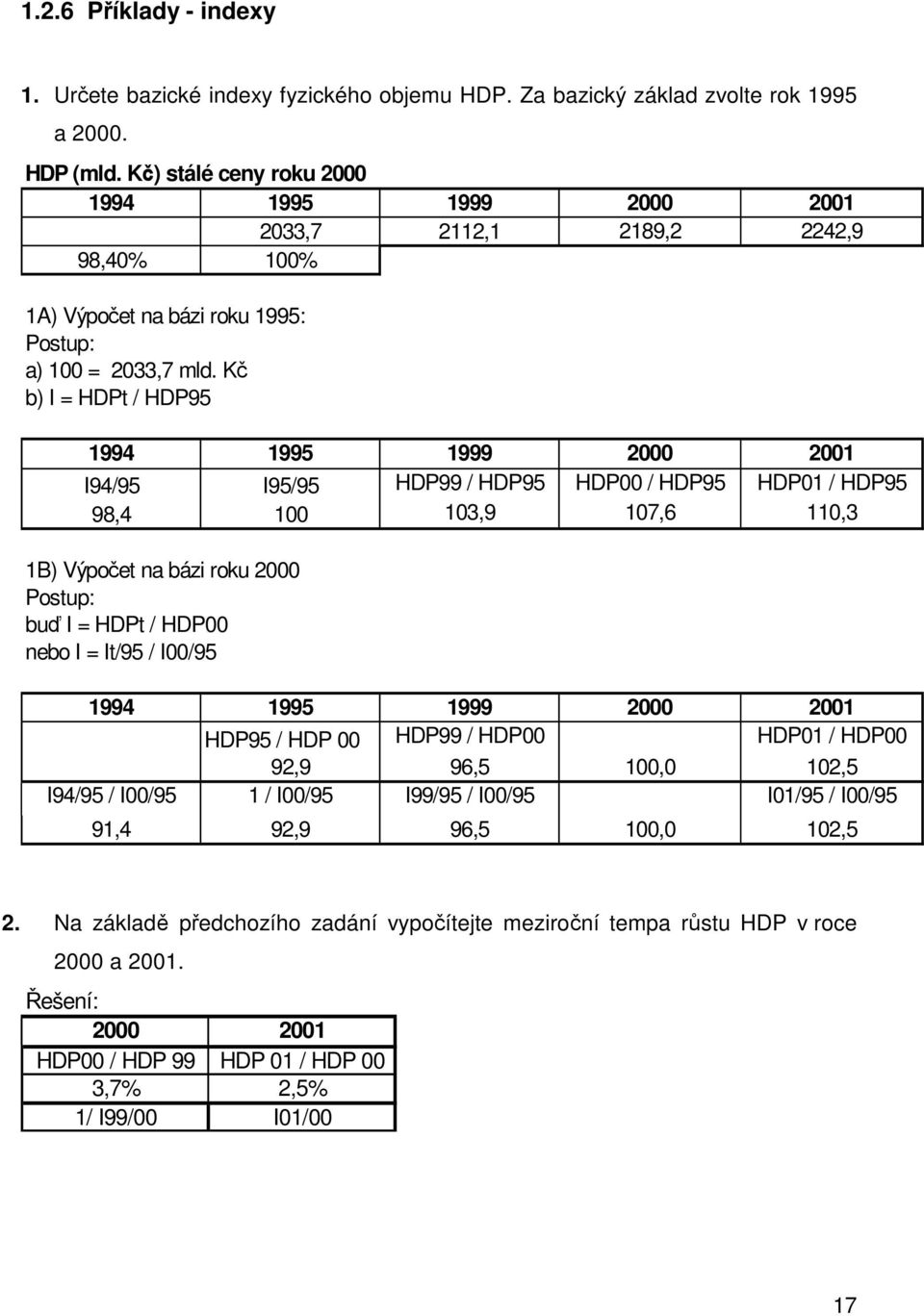 Kč b) I = HDPt / HDP95 1994 1995 1999 2000 2001 I94/95 I95/95 HDP99 / HDP95 HDP00 / HDP95 HDP01 / HDP95 98,4 100 103,9 107,6 110,3 1B) Výpočet na bázi roku 2000 Postup: buď I = HDPt / HDP00 nebo I =