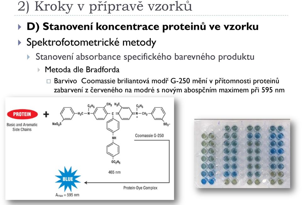 Bradforda Barvivo Coomassie briliantová modř G-250 mění v přítomnosti