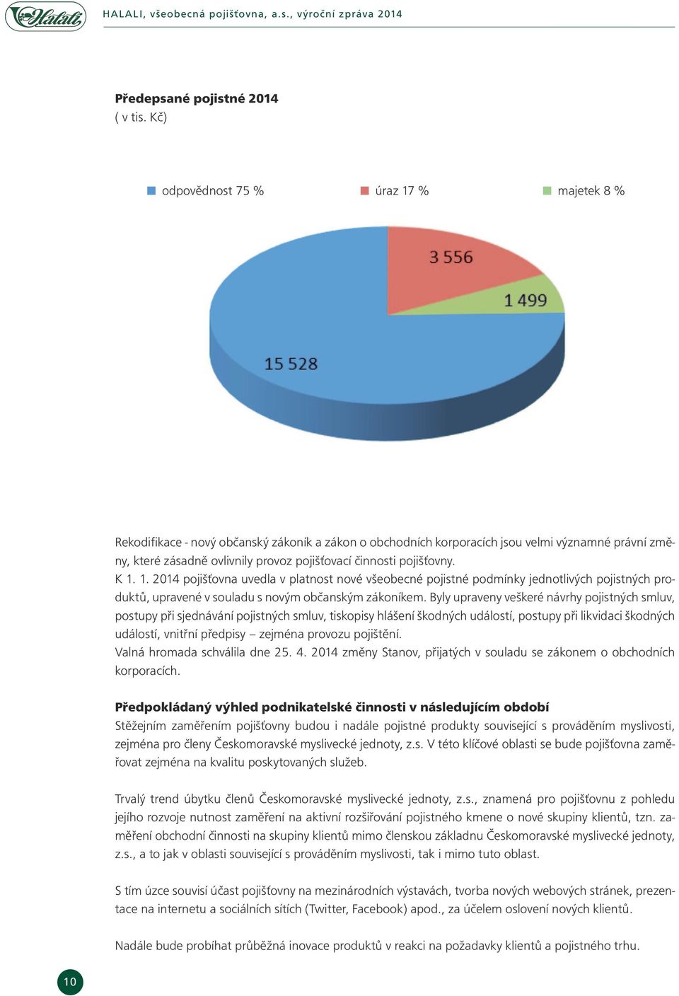 pojišťovny. K 1. 1. 2014 pojišťovna uvedla v platnost nové všeobecné pojistné podmínky jednotlivých pojistných produktů, upravené v souladu s novým občanským zákoníkem.