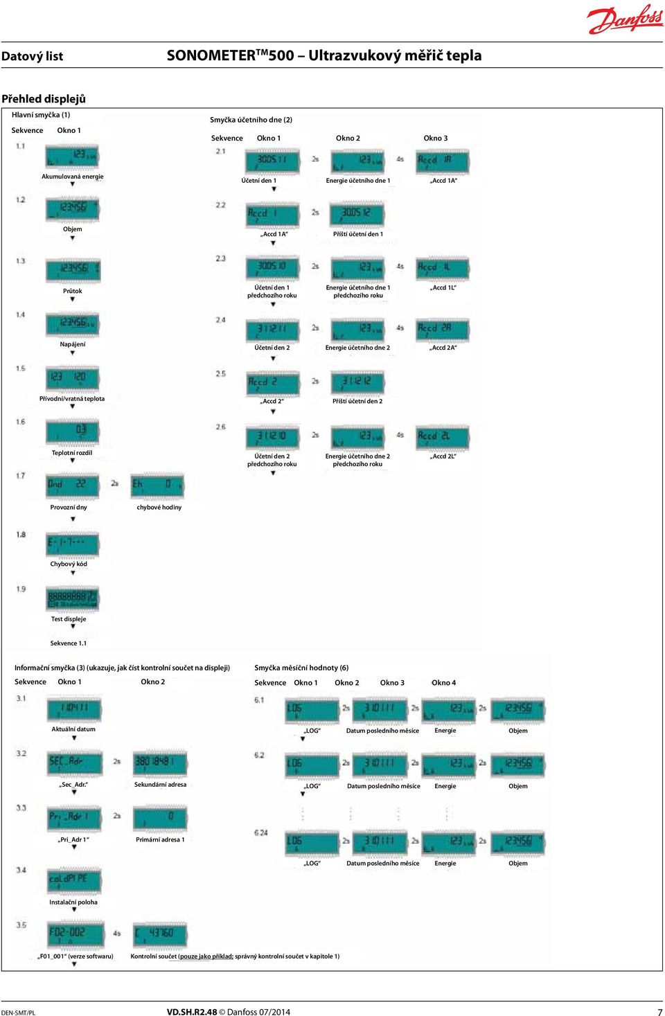 účetního dne 2 Accd 2L Provozní dny chybové hodiny Chybový kód Test displeje Sekvence 1.