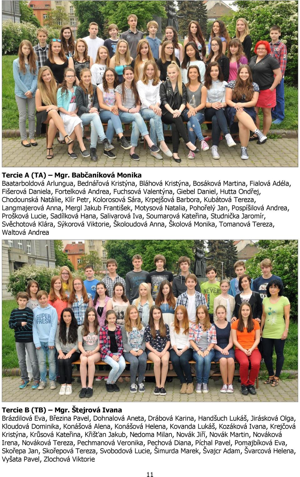 Chodounská Natálie, Klír Petr, Kolorosová Sára, Krpejšová Barbora, Kubátová Tereza, Langmajerová Anna, Mergl Jakub František, Motysová Natalia, Pohořelý Jan, Pospíšilová Andrea, Prošková Lucie,