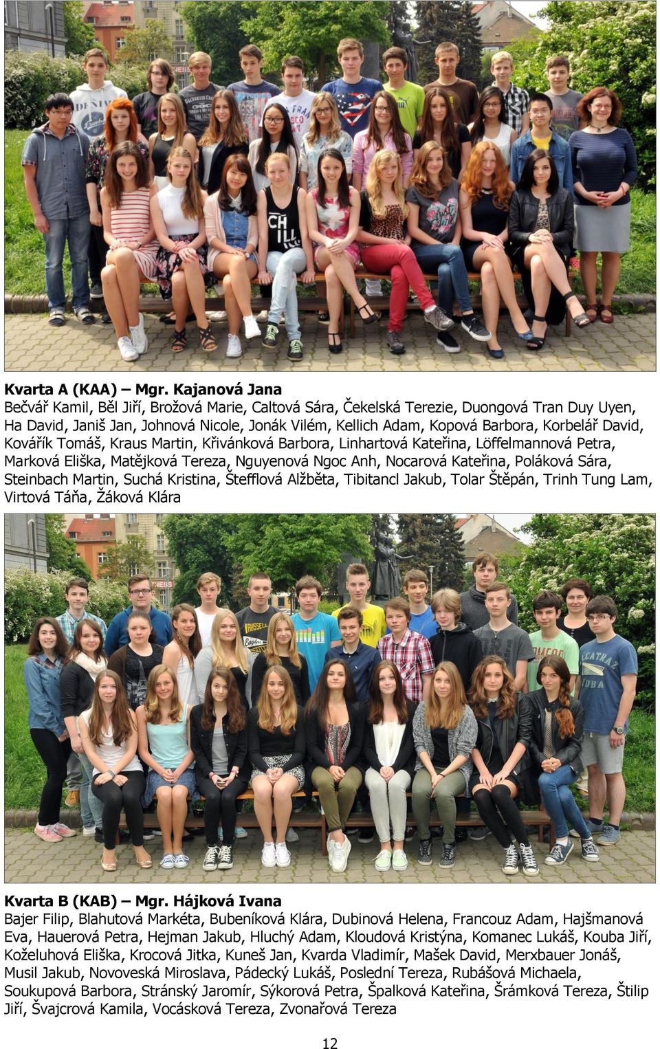 David, Kovářík Tomáš, Kraus Martin, Křivánková Barbora, Linhartová Kateřina, Löffelmannová Petra, Marková Eliška, Matějková Tereza, Nguyenová Ngoc Anh, Nocarová Kateřina, Poláková Sára, Steinbach