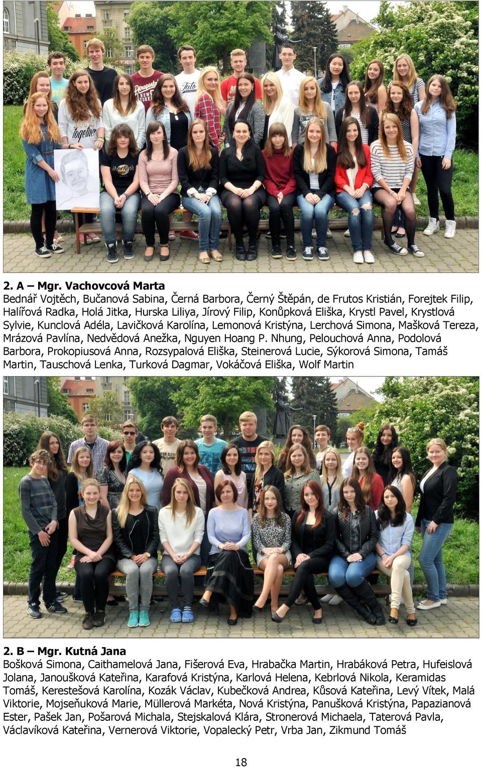 Pavel, Krystlová Sylvie, Kunclová Adéla, Lavičková Karolína, Lemonová Kristýna, Lerchová Simona, Mašková Tereza, Mrázová Pavlína, Nedvědová Anežka, Nguyen Hoang P.