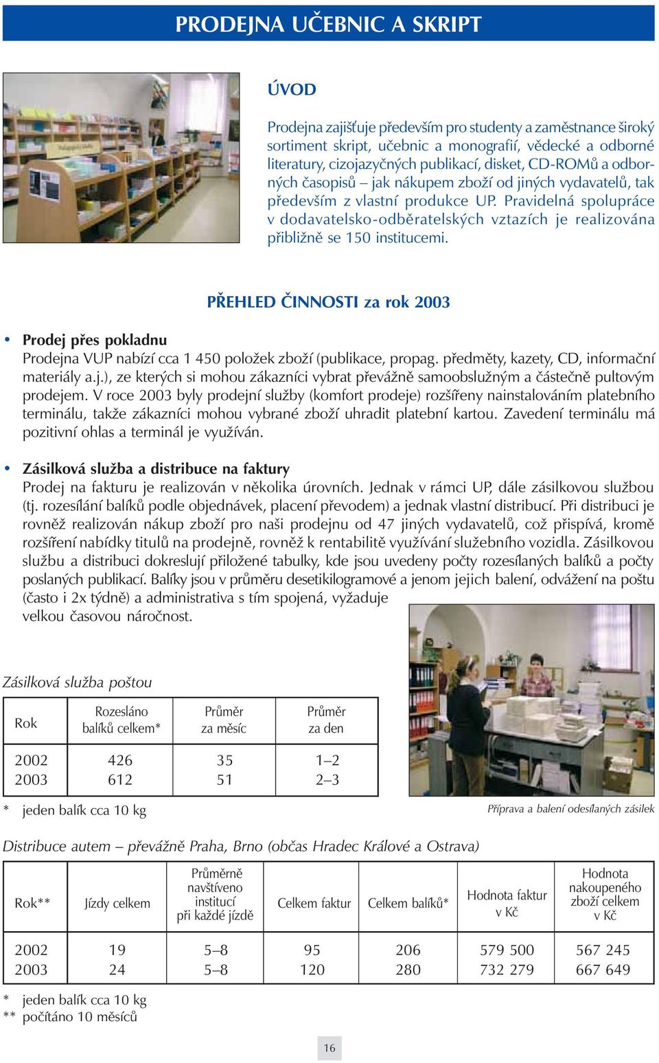 Pravidelná spolupráce v dodavatelsko-odběratelských vztazích je realizována přibližně se 150 institucemi.