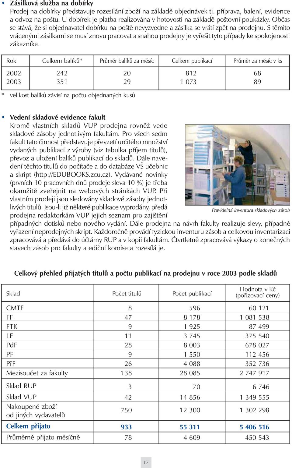 S těmito vrácenými zásilkami se musí znovu pracovat a snahou prodejny je vyřešit tyto případy ke spokojenosti zákazníka.
