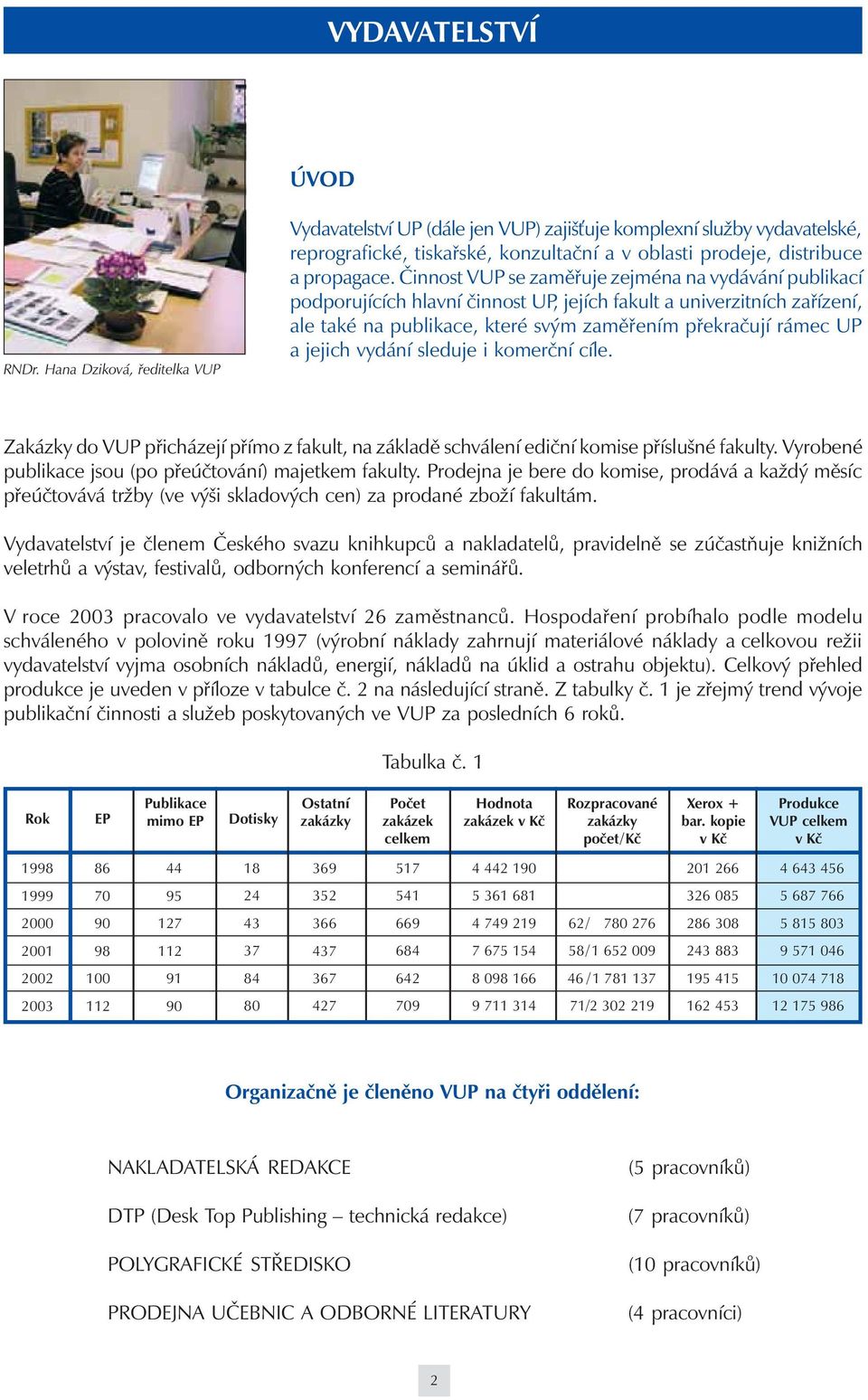 Činnost VUP se zaměřuje zejména na vydávání publikací podporujících hlavní činnost UP, jejích fakult a univerzitních zařízení, ale také na publikace, které svým zaměřením překračují rámec UP a jejich