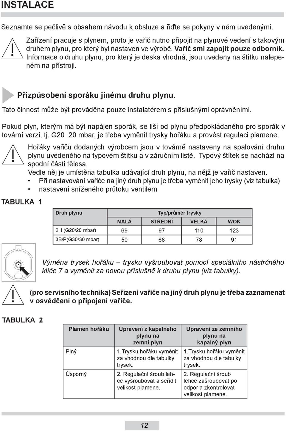 Informace o druhu plynu, pro který je deska vhodná, jsou uvedeny na štítku nalepeném na přístroji. Přizpůsobení sporáku jinému druhu plynu.