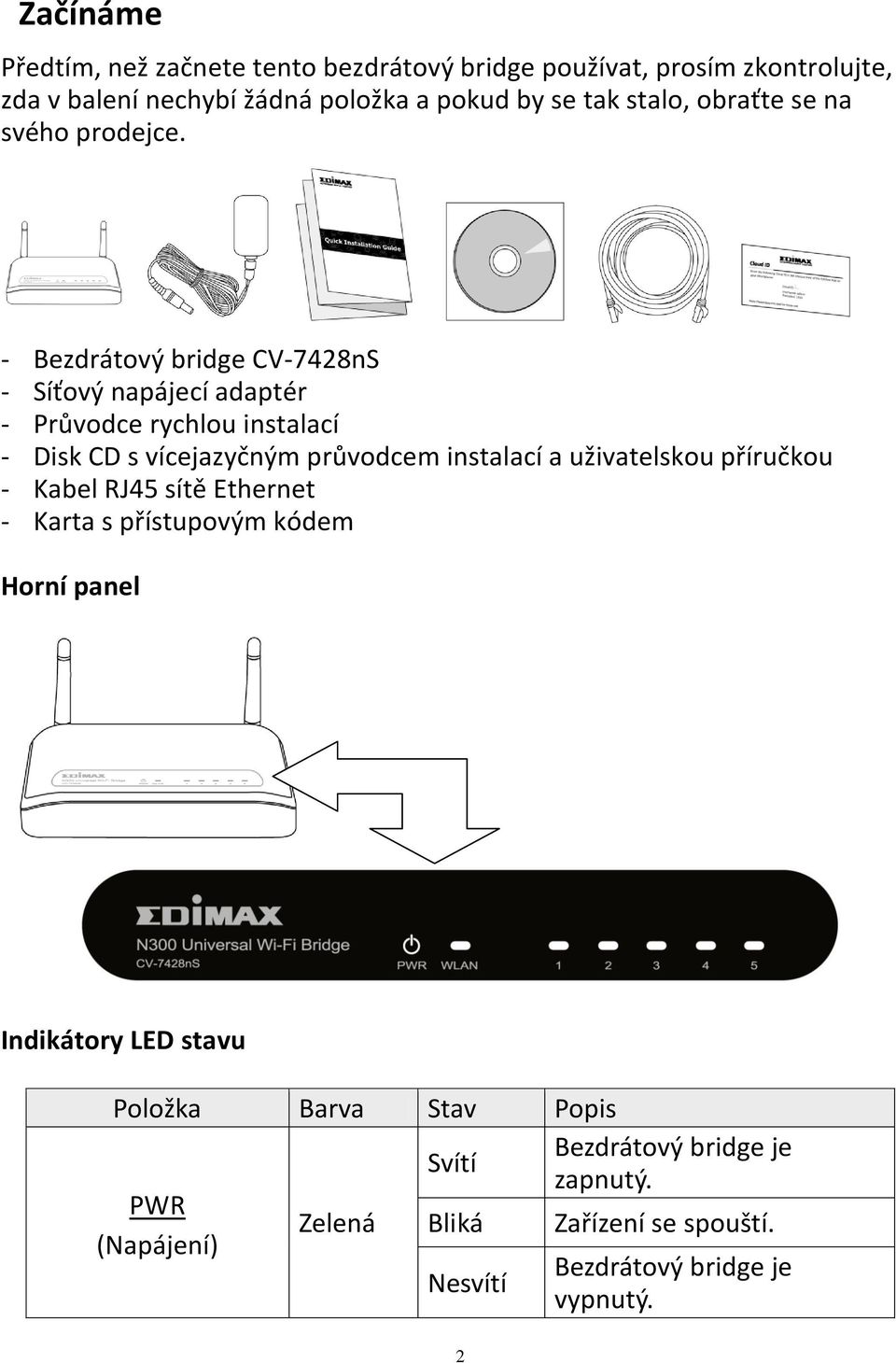 - Bezdrátový bridge CV-7428nS - Síťový napájecí adaptér - Průvodce rychlou instalací - Disk CD s vícejazyčným průvodcem instalací a