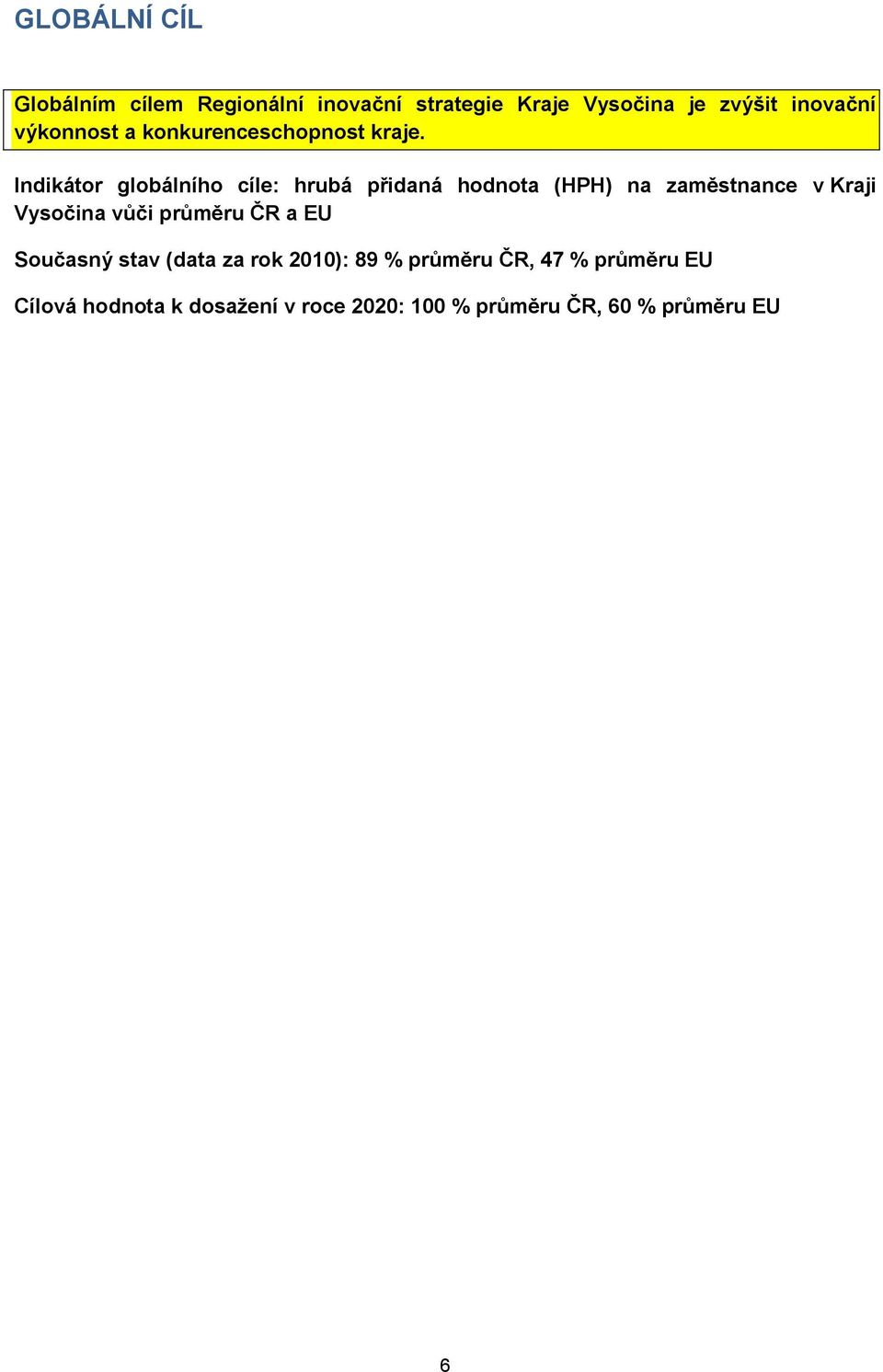 Indikátor globálního cíle: hrubá přidaná hodnota (HPH) na zaměstnance v Kraji Vysočina vůči