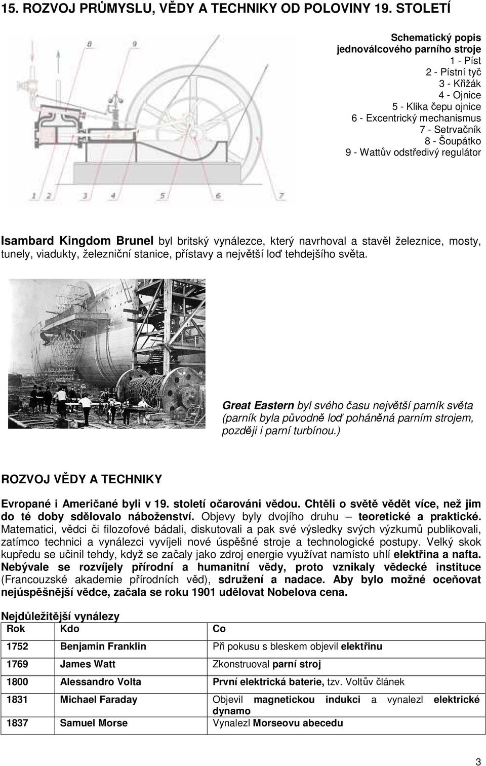 Great Eastern byl svého času největší parník světa (parník byla původně loď poháněná parním strojem, později i parní turbínou.) ROZVOJ VĚDY A TECHNIKY Evropané i Američané byli v 19.