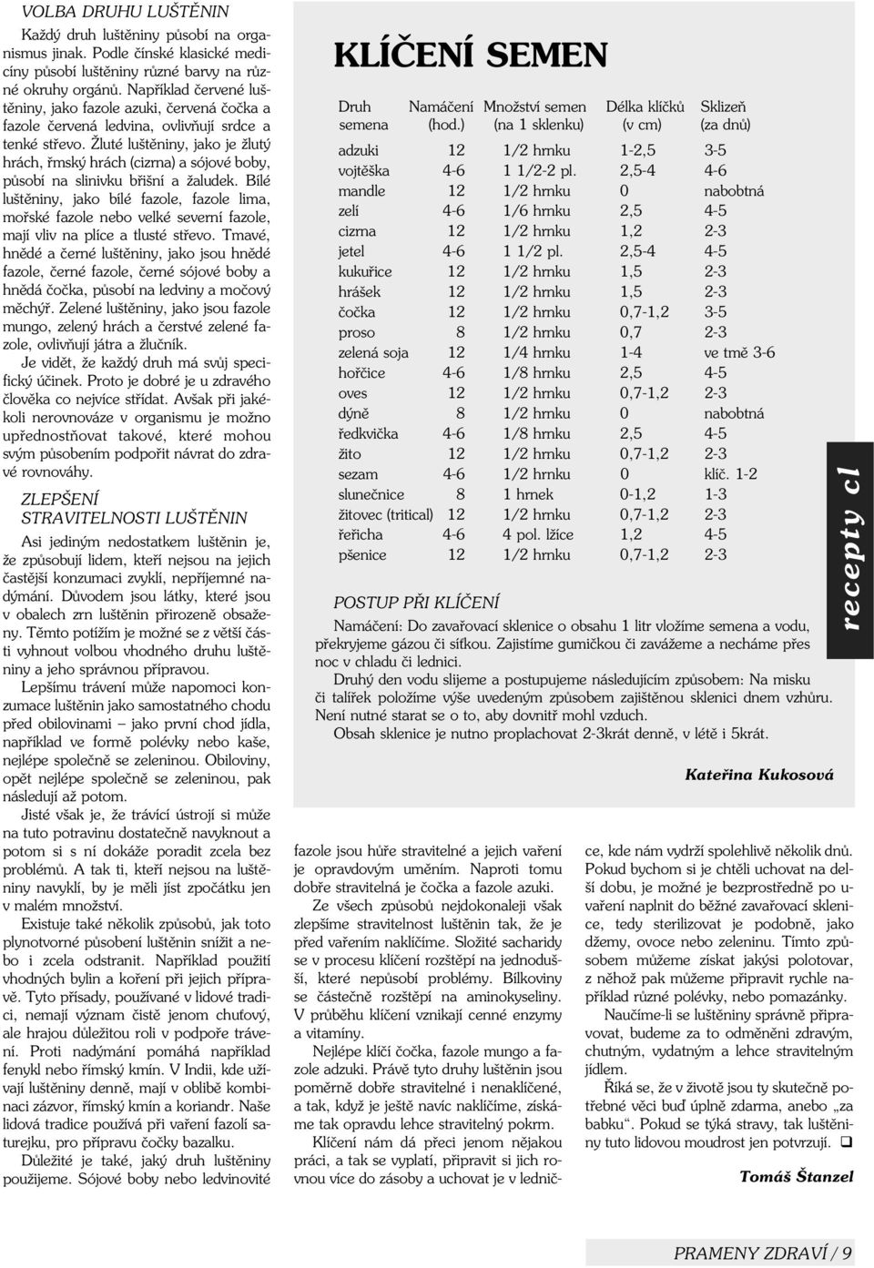 Žluté luštìniny, jako je žlutý hrách, ømský hrách (cizrna) a sójové boby, pùsobí na slinivku bøišní a žaludek.