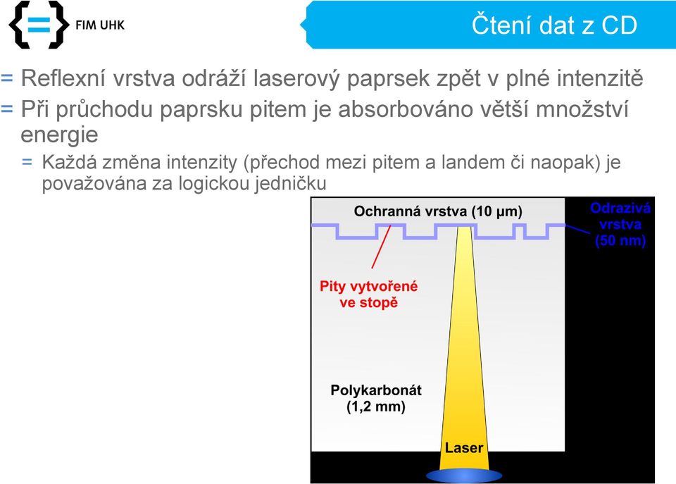 absorbováno větší množství energie = Každá změna intenzity