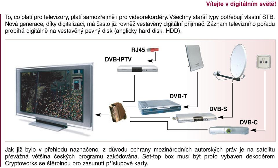 Záznam televizního pořadu probíhá digitálně na vestavěný pevný disk (anglicky hard disk, HDD).