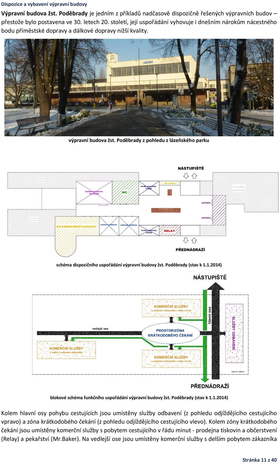 Poděbrady z pohledu z lázeňského parku schéma dispozičního uspořádání výpravní budovy žst. Poděbrady (stav k 1.