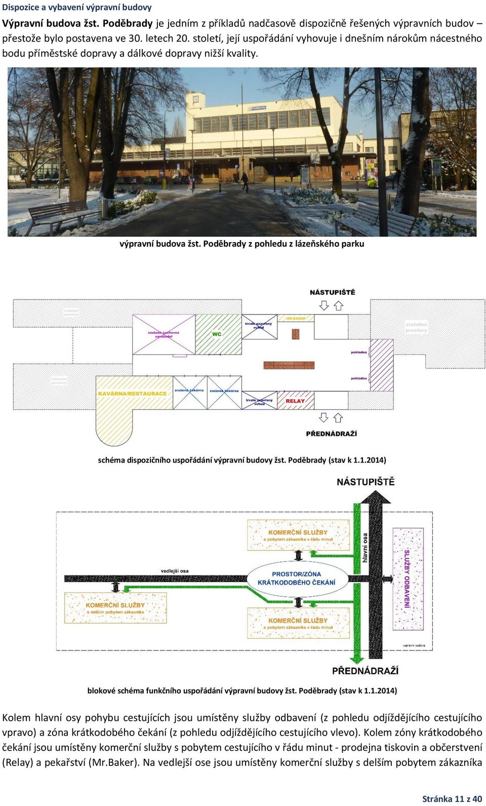 Poděbrady z pohledu z lázeňského parku schéma dispozičního uspořádání výpravní budovy žst. Poděbrady (stav k 1.