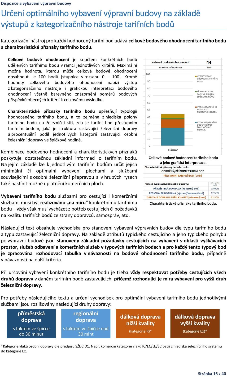 Maximální možná hodnota, kterou může celkové bodové ohodnocení dosáhnout, je 100 bodů (stupnice v rozsahu 0 100).