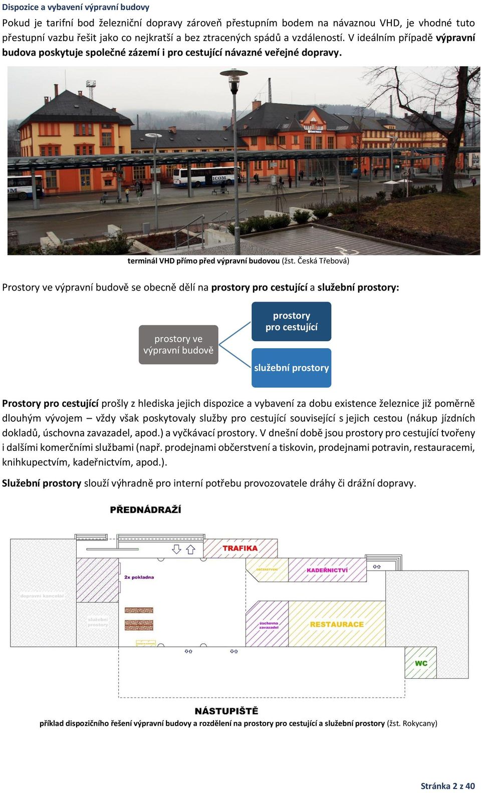 Česká Třebová) Prostory ve výpravní budově se obecně dělí na prostory pro cestující a služební prostory: prostory ve výpravní budově prostory pro cestující služební prostory Prostory pro cestující