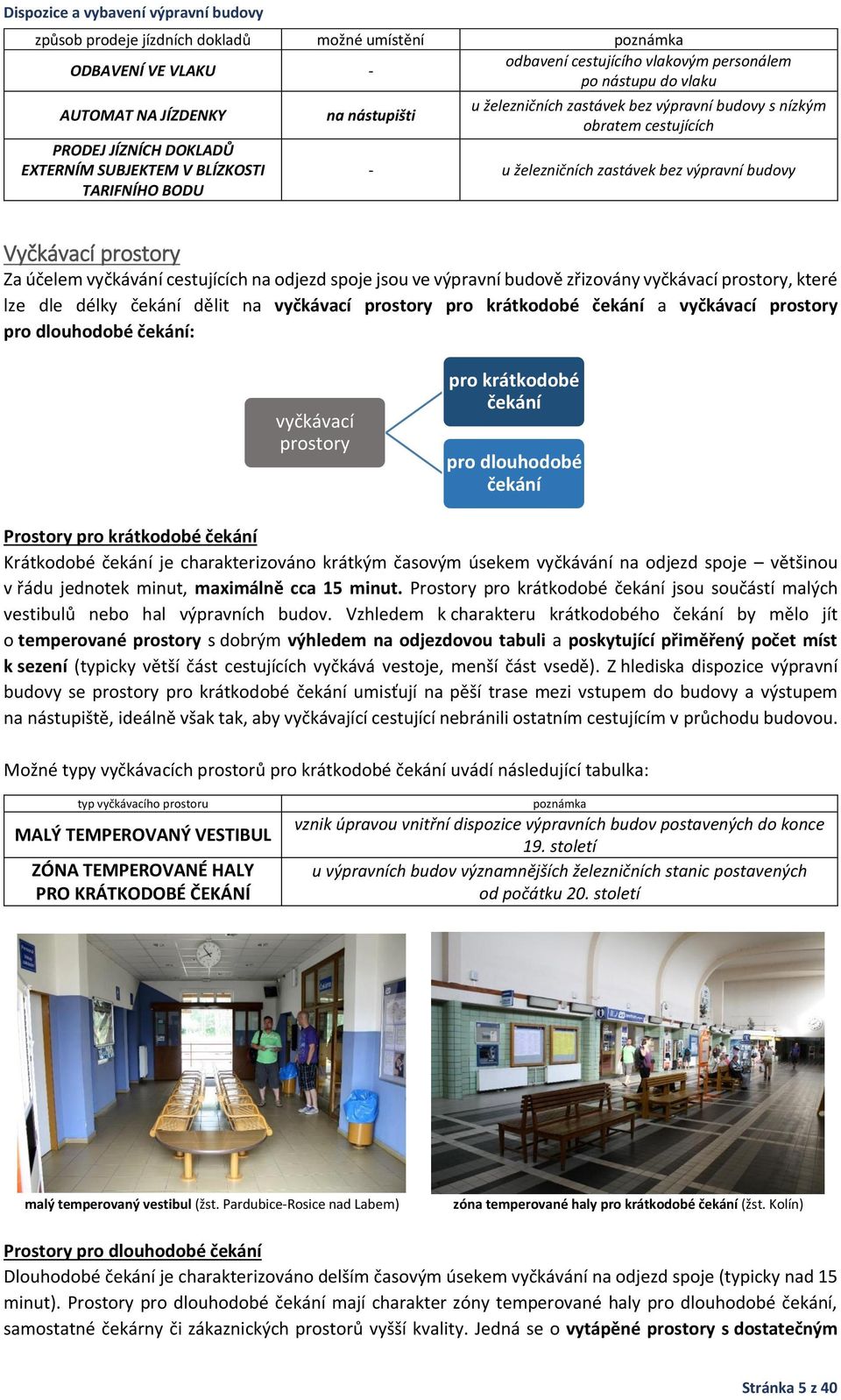 cestujících na odjezd spoje jsou ve výpravní budově zřizovány vyčkávací prostory, které lze dle délky čekání dělit na vyčkávací prostory pro krátkodobé čekání a vyčkávací prostory pro dlouhodobé