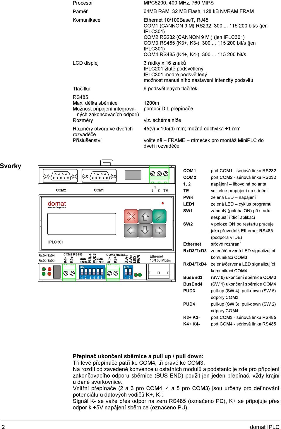 Ethernet 10/100BaseT, RJ45 COM1 (CANNON 9 M) RS232, 300... 115 200 bit/s (jen IPLC301) COM2 RS232 (CANNON 9 M ) (jen IPLC301) COM3 RS485 (K3+, K3-), 300.