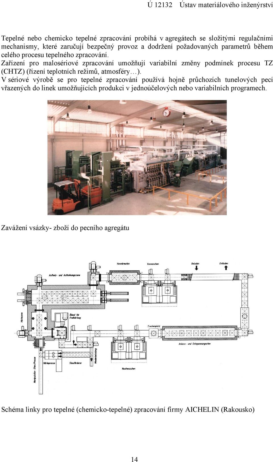 Zařízení pro malosériové zpracování umožňují variabilní změny podmínek procesu TZ (CHTZ) (řízení teplotních režimů, atmosféry ).