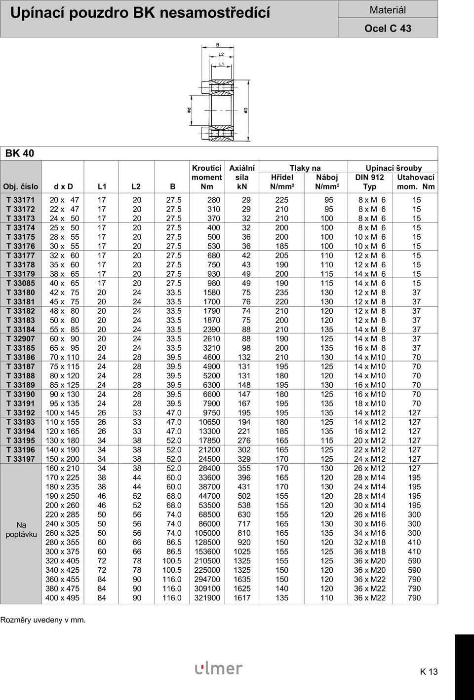 5 400 32 200 100 8 x M 6 15 T 33175 28 x 55 17 20 27.5 500 36 200 100 10 x M 6 15 T 33176 30 x 55 17 20 27.5 530 36 185 100 10 x M 6 15 T 33177 32 x 60 17 20 27.