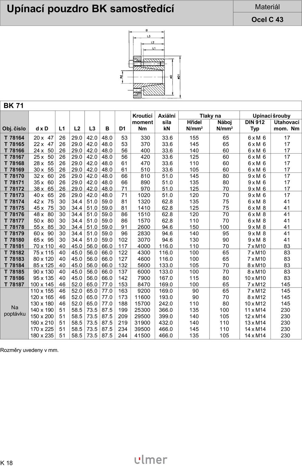 6 110 60 6 x M 6 17 T 78169 30 x 55 26 29.0 42.0 48.0 61 510 33.6 105 60 6 x M 6 17 T 78170 32 x 60 26 29.0 42.0 48.0 66 810 51.0 145 80 9 x M 6 17 T 78171 35 x 60 26 29.0 42.0 48.0 66 890 51.