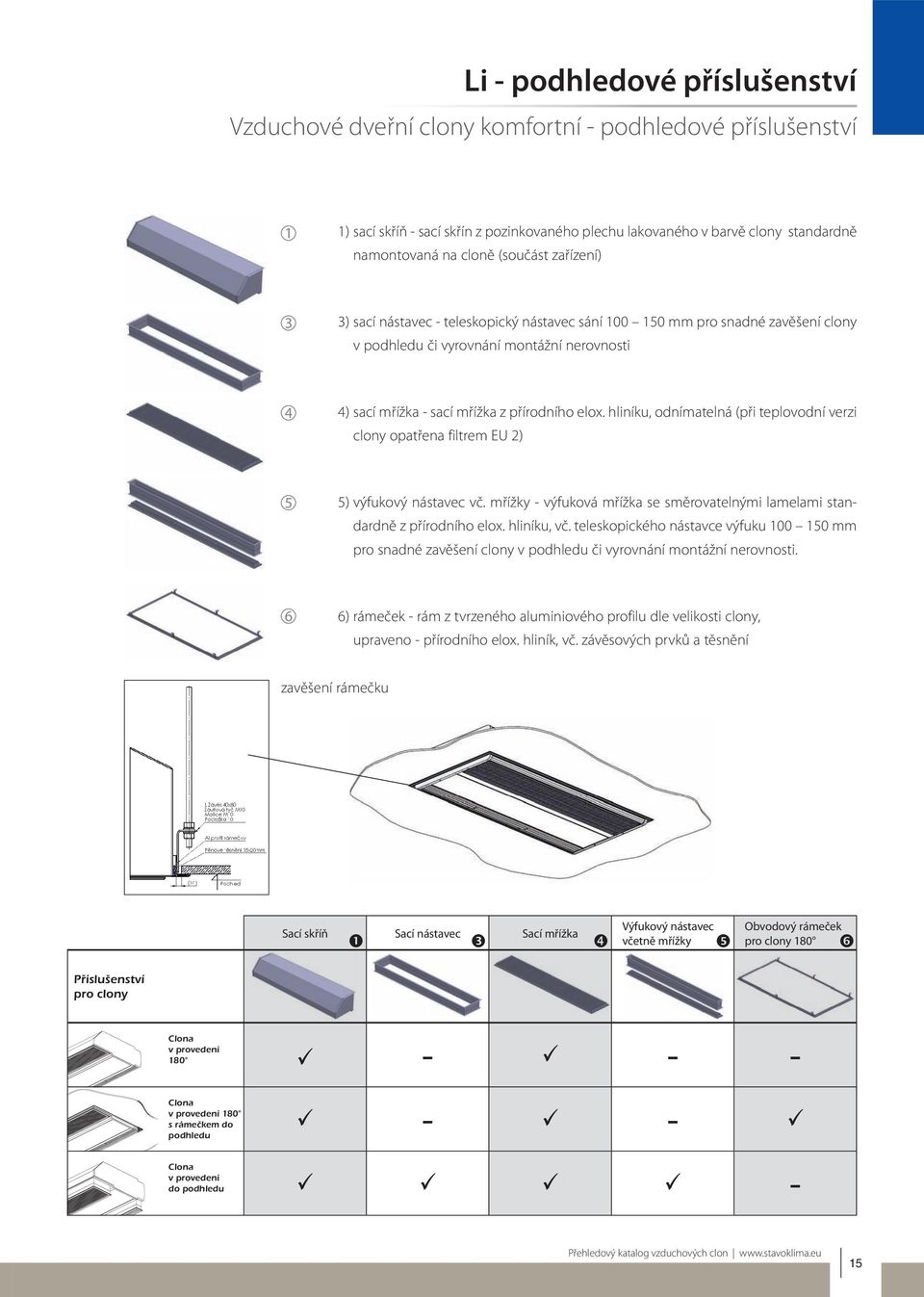 hliníku, odnímatelná (při teplovodní verzi clony opatřena filtrem EU 2) 5 5) výfukový nástavec vč. mřížky - výfuková mřížka se směrovatelnými lamelami standardně z přírodního elox. hliníku, vč.