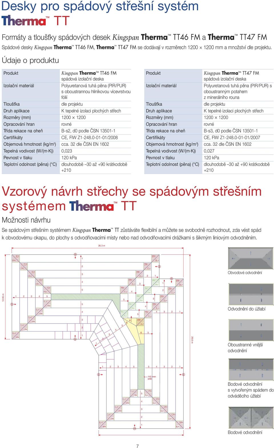 Údaje o produktu Produkt Kingspan Therma TM TT6 FM spádová izolační deska Izolační materiál Polyuretanová tuhá pěna (PIR/PUR) s oboustrannou hliníkovou vícevrstvou fólií Tloušťka dle projektu Druh