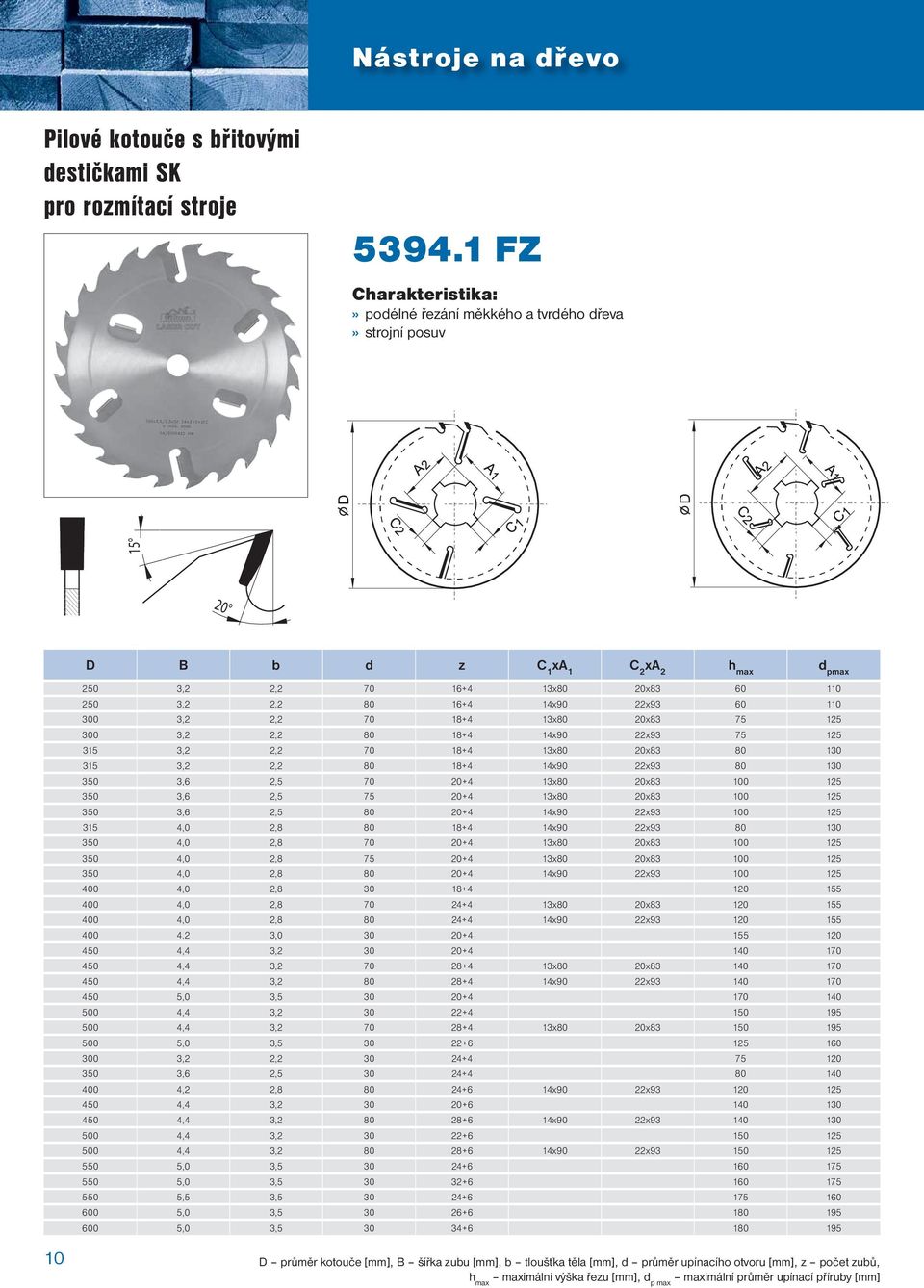 13x80 20x83 75 125 300 3,2 2,2 80 18+4 14x90 22x93 75 125 315 3,2 2,2 70 18+4 13x80 20x83 80 130 315 3,2 2,2 80 18+4 14x90 22x93 80 130 350 3,6 2,5 70 20+4 13x80 20x83 100 125 350 3,6 2,5 75 20+4