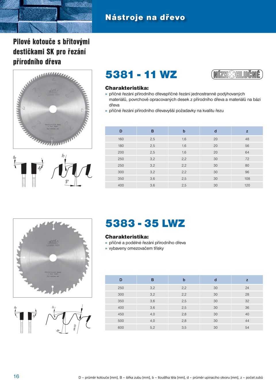 2,2 30 72 250 3,2 2,2 30 80 300 3,2 2,2 30 96 350 3,6 2,5 30 108 400 3,6 2,5 30 120 5383-35 LWZ» příčné a podélné řezání přírodního dřeva» vybaveny omezovačem třísky D B b d z 250 3,2 2,2 30 24 300