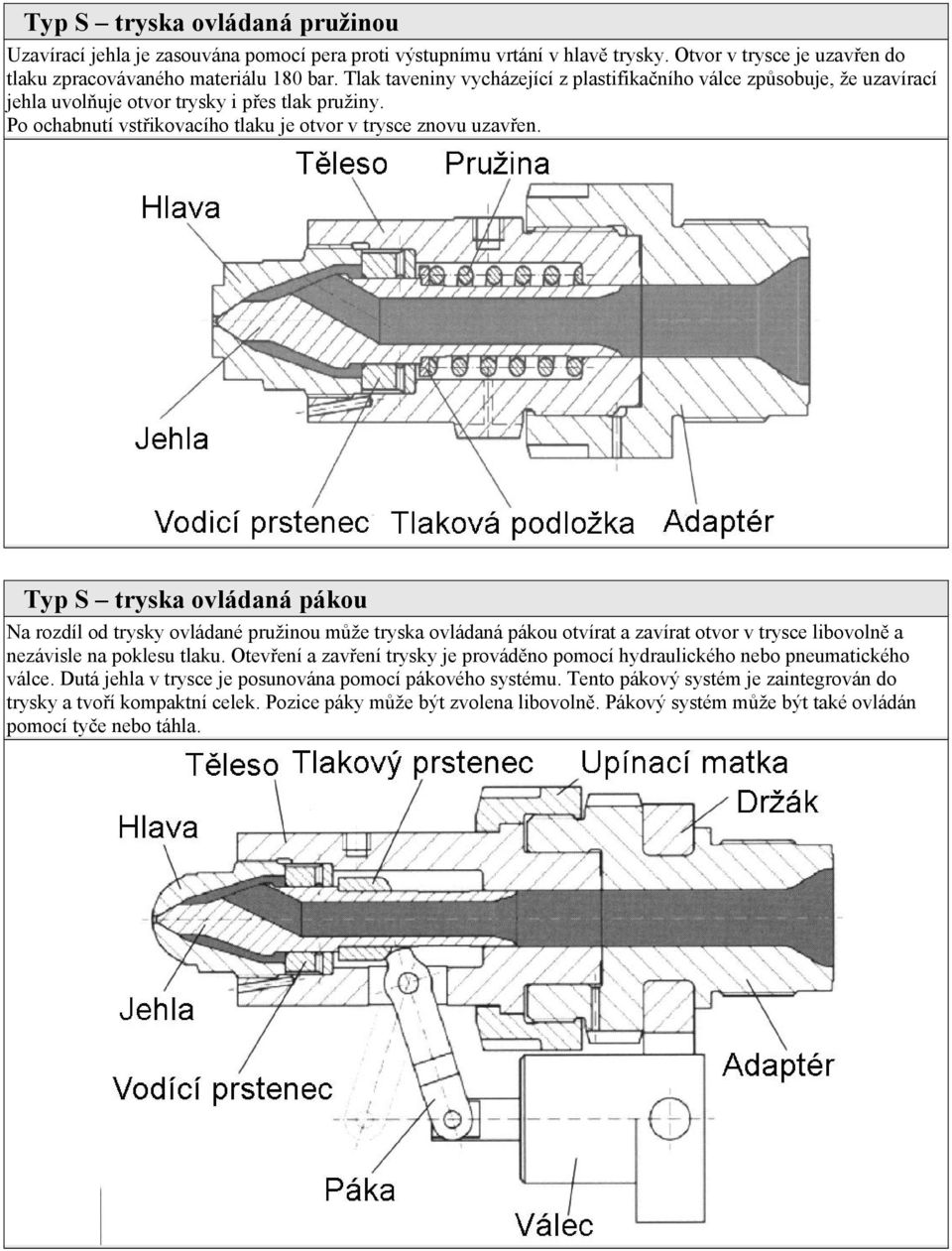 Typ S tryska ovládaná pákou Na rozdíl od trysky ovládané pružinou může tryska ovládaná pákou otvírat a zavírat otvor v trysce libovolně a nezávisle na poklesu tlaku.