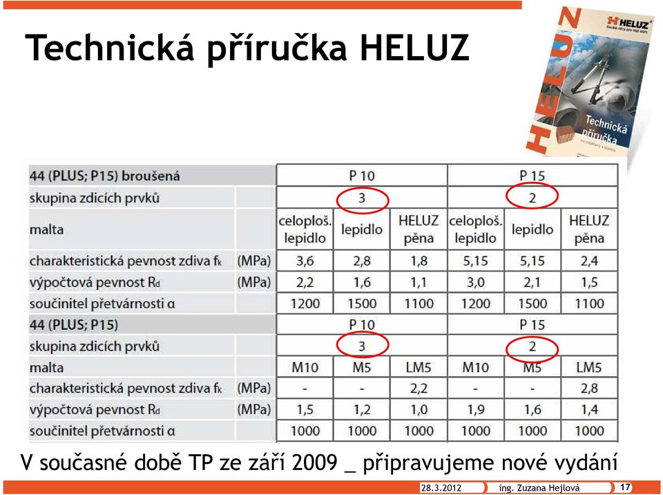 2009 _ připravujeme nové