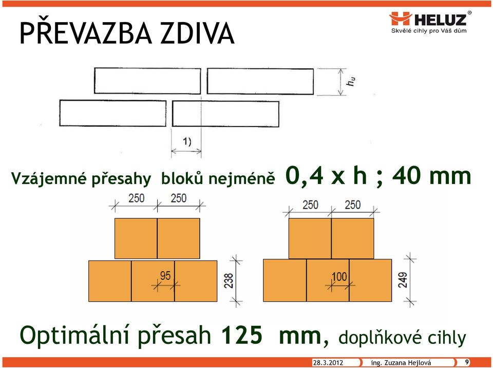 Optimální přesah 125 mm,