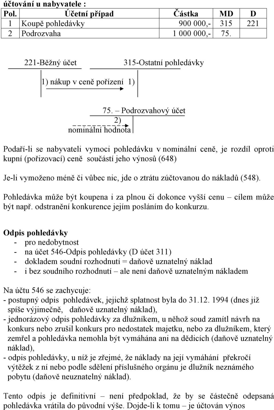 nic, jde o ztrátu zúčtovanou do nákladů (548). Pohledávka může být koupena i za plnou či dokonce vyšší cenu cílem může být např. odstranění konkurence jejím posláním do konkurzu.