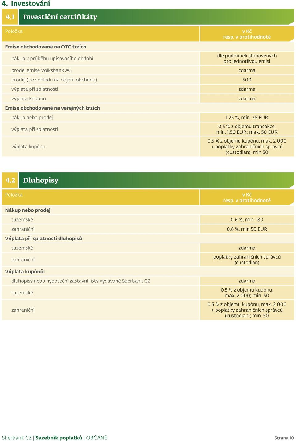 obchodu) 500 výplata při splatnosti výplata kupónu Emise obchodované na veřejných trzích nákup nebo prodej výplata při splatnosti výplata kupónu 1,25 %, min. 38 EUR 0,5 % z objemu transakce, min.