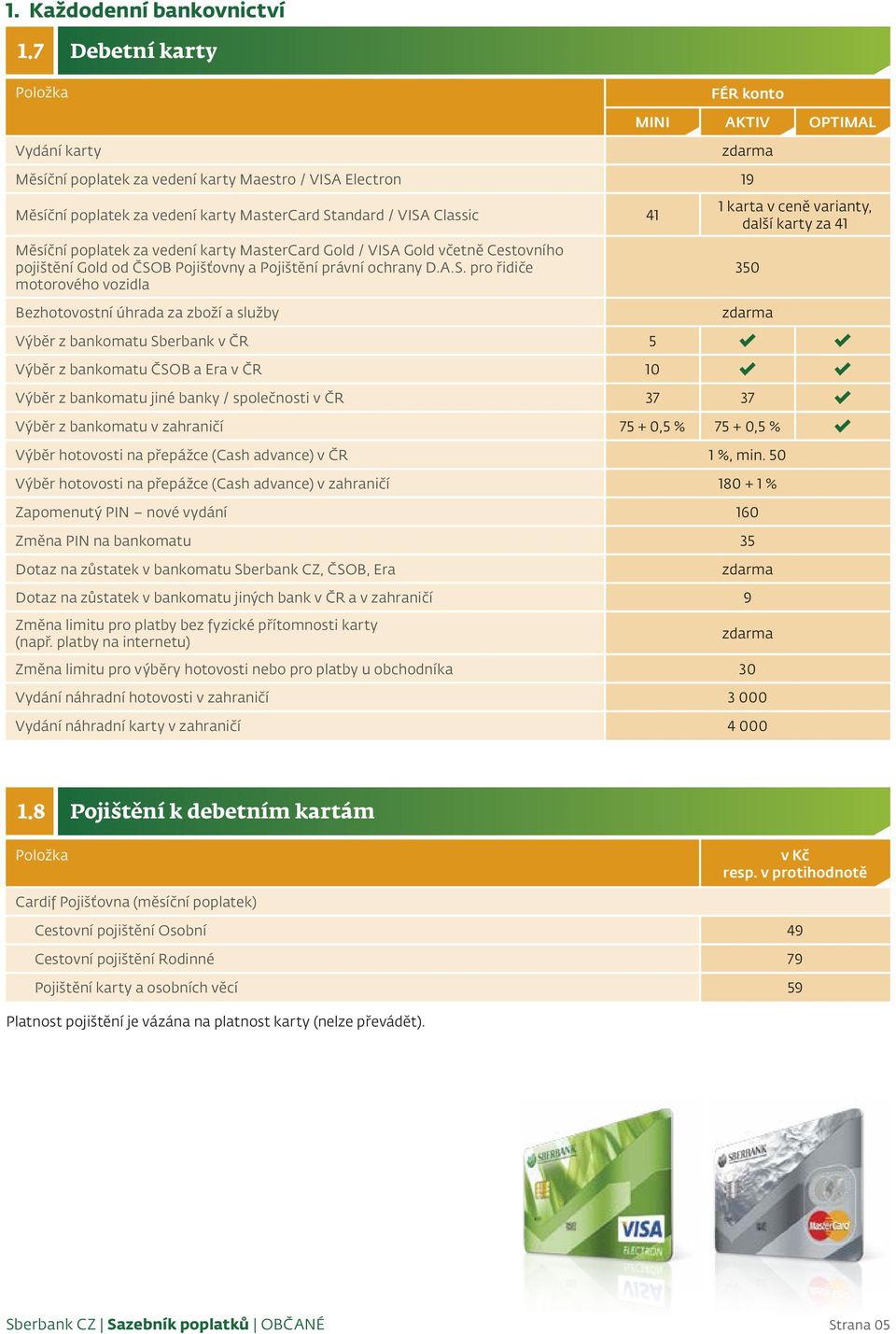 poplatek za vedení karty MasterCard Gold / VISA