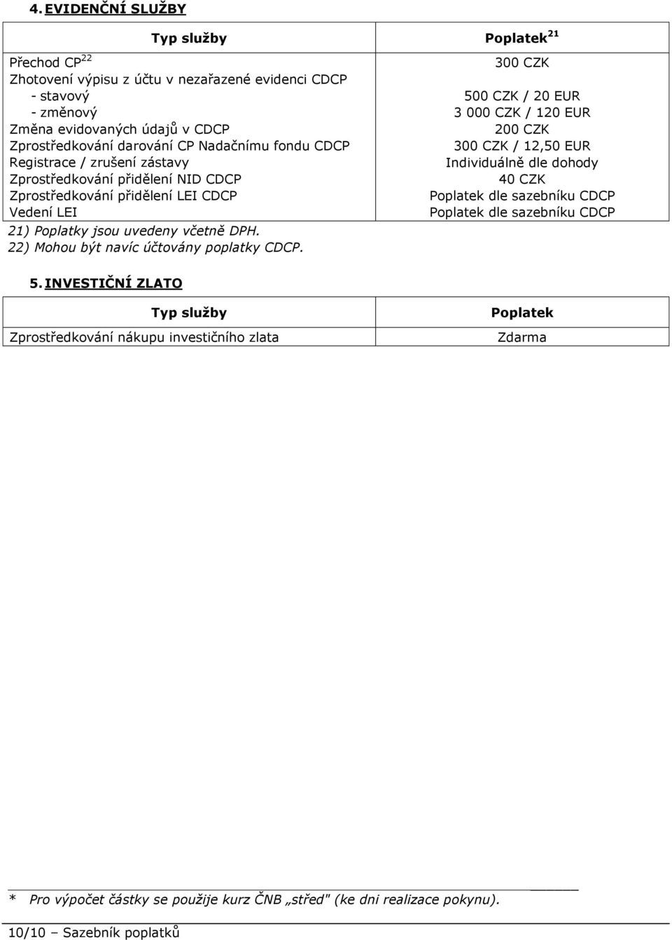 22) Mohou být navíc účtovány poplatky CDCP.