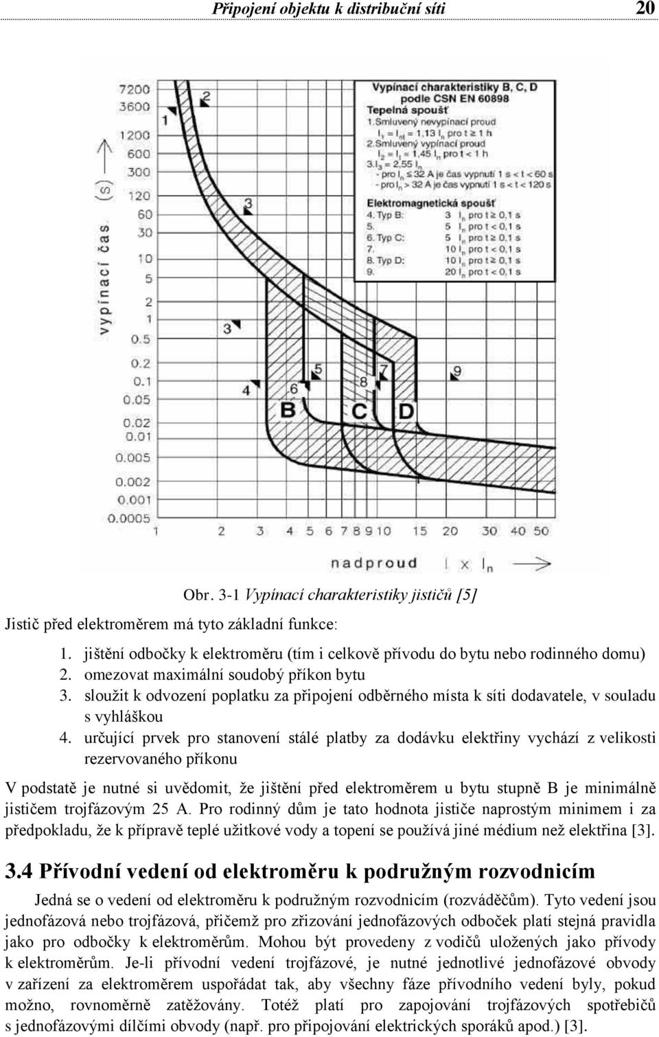 sloužit k odvození poplatku za připojení odběrného místa k síti dodavatele, v souladu s vyhláškou 4.