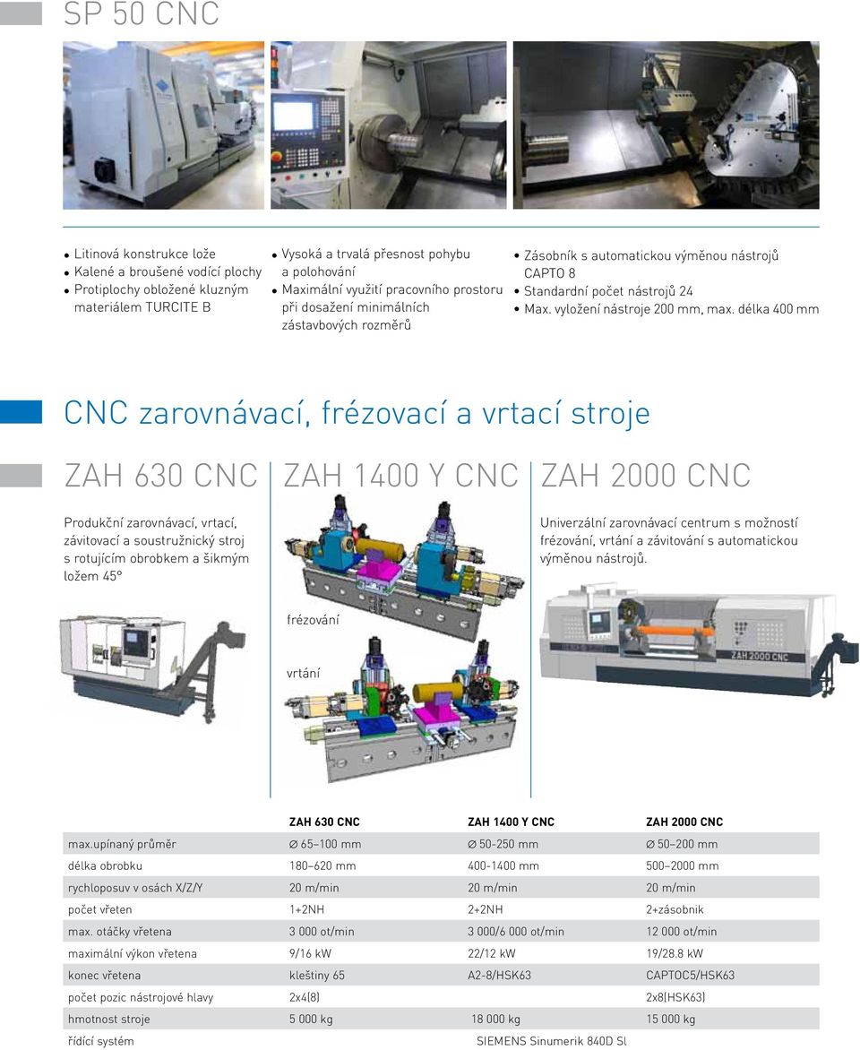 délka 400 mm CNC zarovnávací, frézovací a vrtací stroje ZAH 630 CNC Produkční zarovnávací, vrtací, závitovací a soustružnický stroj s rotujícím obrobkem a šikmým ložem 45 ZAH 1400 Y CNC ZAH 2000 CNC