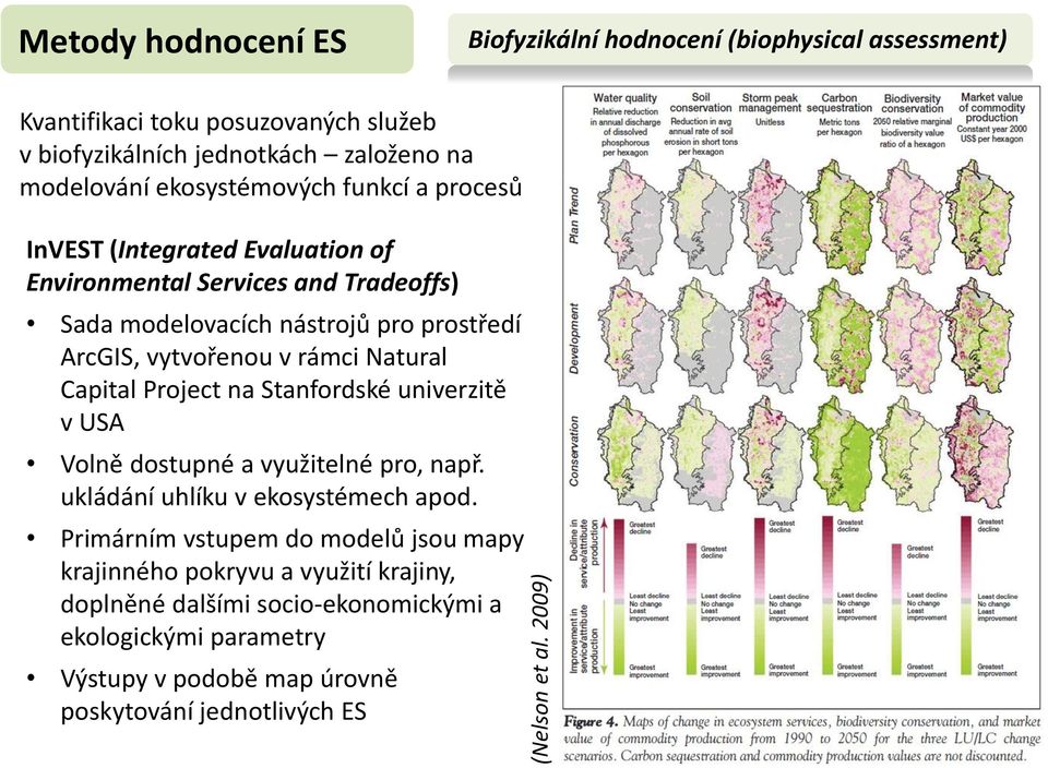 ekosystémových funkcí a procesů InVEST (Integrated Evaluation of Environmental Services and Tradeoffs) Sada modelovacích nástrojů pro prostředí ArcGIS, vytvořenou v