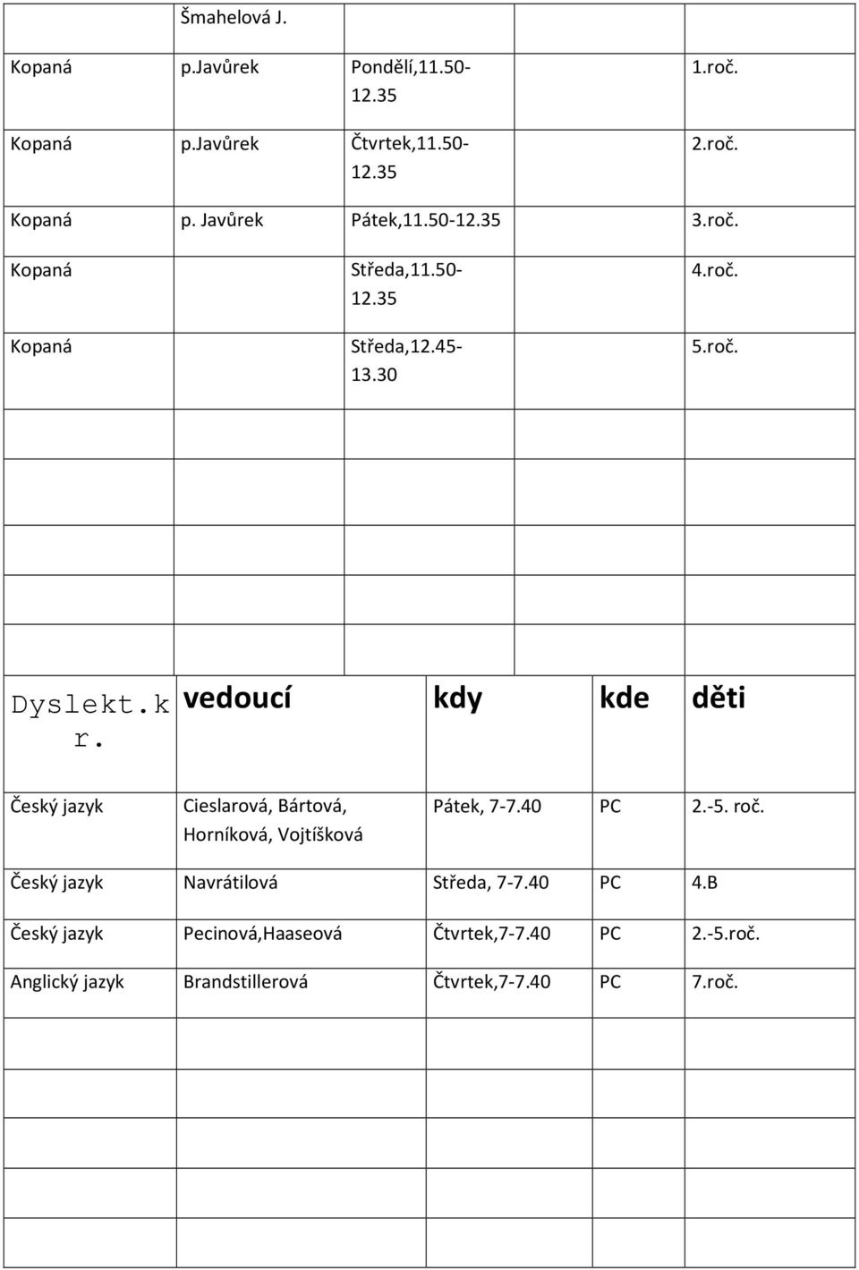 vedoucí kdy kde děti Český jazyk Cieslarová, Bártová, Horníková, Vojtíšková Pátek, 7-7.40 PC 2.-5. roč.