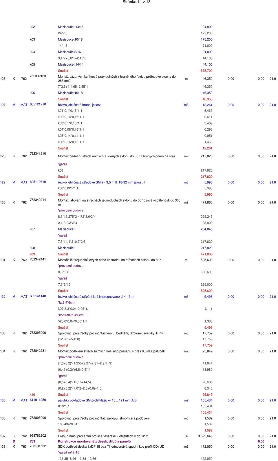 M MAT 605121210 řezivo jehličnaté hranol jakost I m3 12,261 0,00 0,00 21,0 k01*0,1*0,16*1,1 5,467 k02*0,14*0,16*1,1 0,611 k03*0,1*0,18*1,1 3,469 k04*0,08*0,16*1,1 0,296 k05*0,14*0,14*1,1 0,951