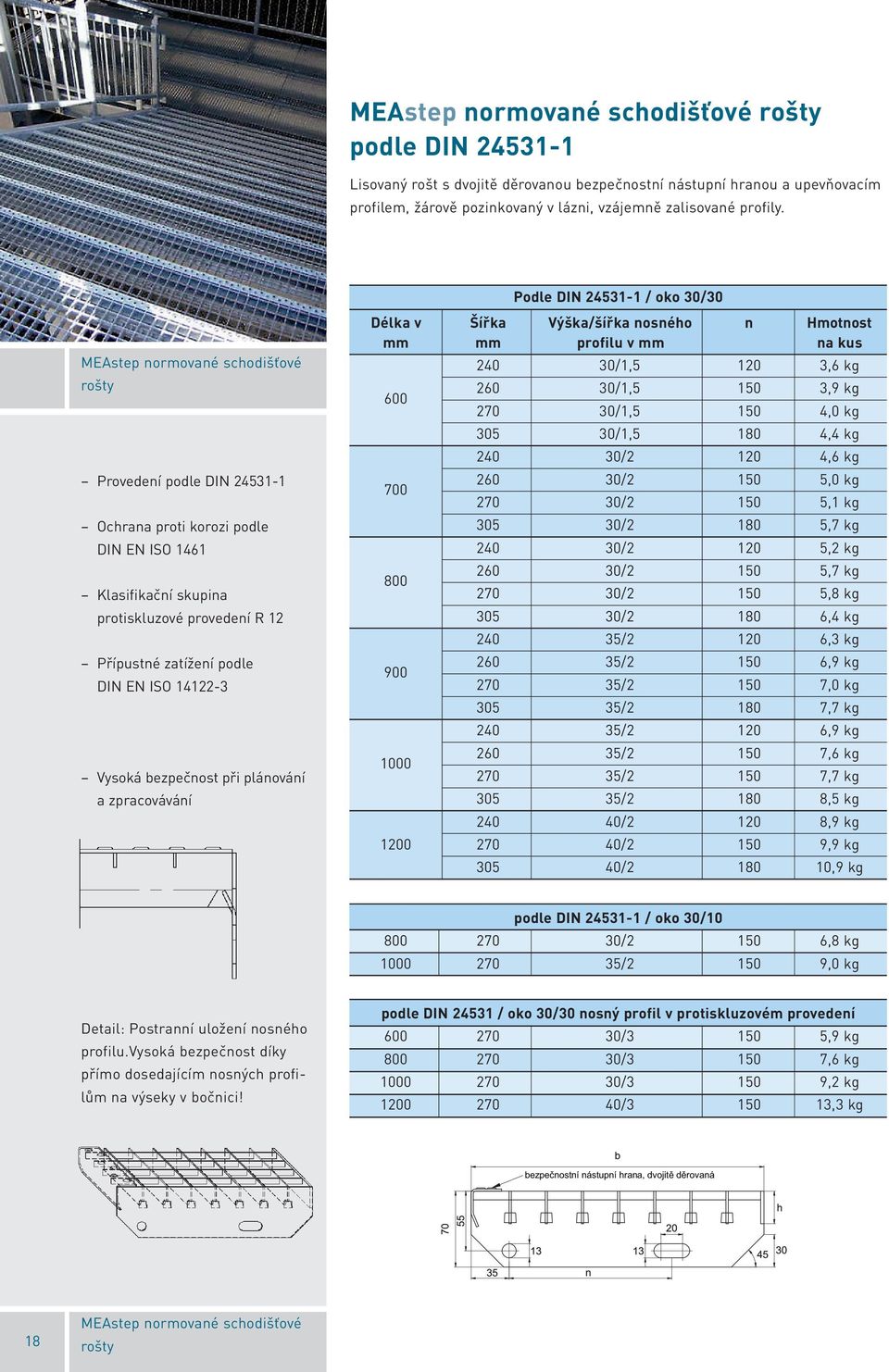14122-3 Vysoká bezpečnost při plánování a zpracovávání Podle DIN 24531-1 / oko 0 Délka v Šířka Výška/šířka nosného n Hmotnost mm mm profilu v mm na kus 600 700 800 900 1000 240 30/1,5 120 3,6 kg 260