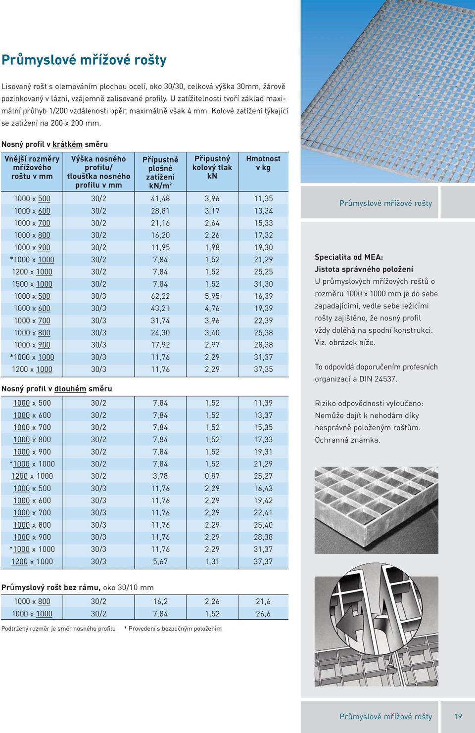 Nosný profil v krátkém směru Vnější rozměry mřížového roštu v mm Výška nosného profilu/ tloušťka nosného profilu v mm Přípustné plošné zatížení kn/m 2 Přípustný kolový tlak kn Hmotnost v kg 1000 x