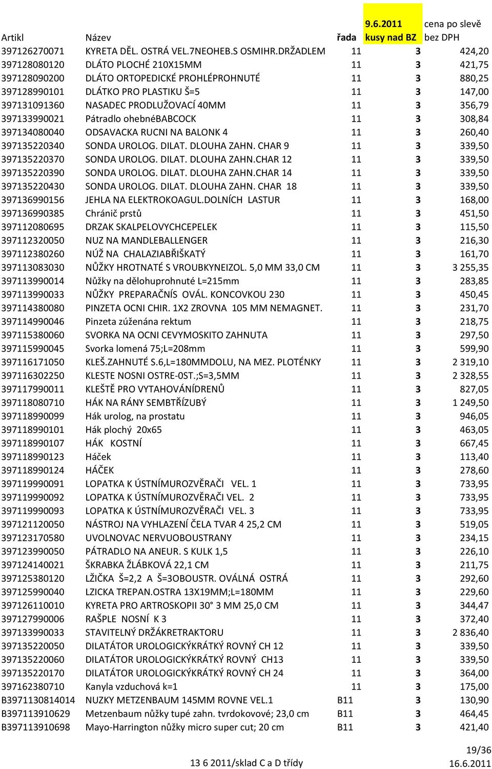 PRODLUŽOVACÍ 40MM 11 3 356,79 397133990021 Pátradlo ohebnébabcock 11 3 308,84 397134080040 ODSAVACKA RUCNI NA BALONK 4 11 3 260,40 397135220340 SONDA UROLOG. DILAT. DLOUHA ZAHN.