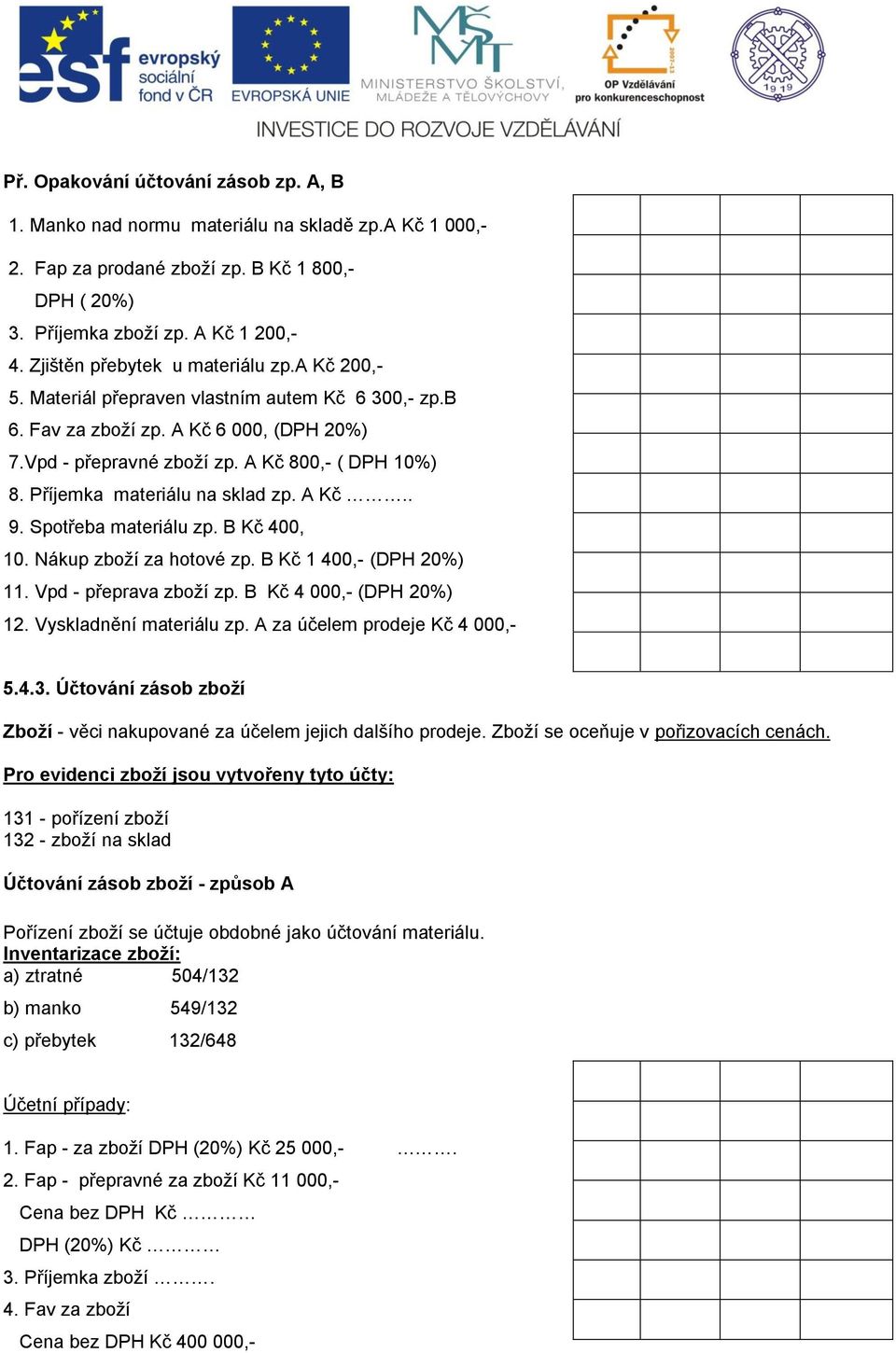 Příjemka materiálu na sklad zp. A Kč.. 9. Spotřeba materiálu zp. B Kč 400, 10. Nákup zboží za hotové zp. B Kč 1 400,- (DPH 20%) 11. Vpd - přeprava zboží zp. B Kč 4 000,- (DPH 20%) 12.