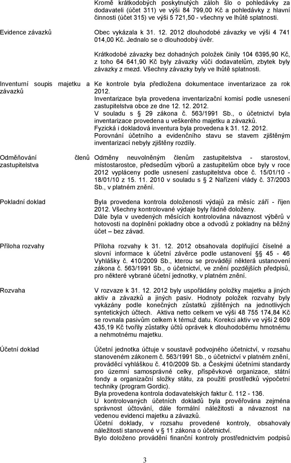 Krátkodobé závazky bez dohadných položek činily 104 6395,90 Kč, z toho 64 641,90 Kč byly závazky vůči dodavatelům, zbytek byly závazky z mezd. Všechny závazky byly ve lhůtě splatnosti.